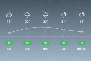 raybet雷经济截图1