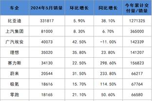 开云app官网登录截图1