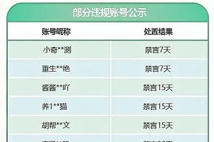 Opta：马扎里在意甲执教场次达到500场，在意甲历史上排名第十