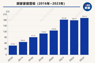 托希尔：战胜越南会给印尼球员发放奖金，如果赢了日本数额更多