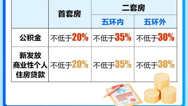 队记：由于钱查尔赛季报销 掘金已申请约为110万的伤病特例