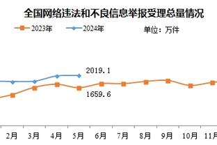 罗体：那不勒斯有意引进埃姆雷-詹，但球员的年龄&高额年薪是障碍